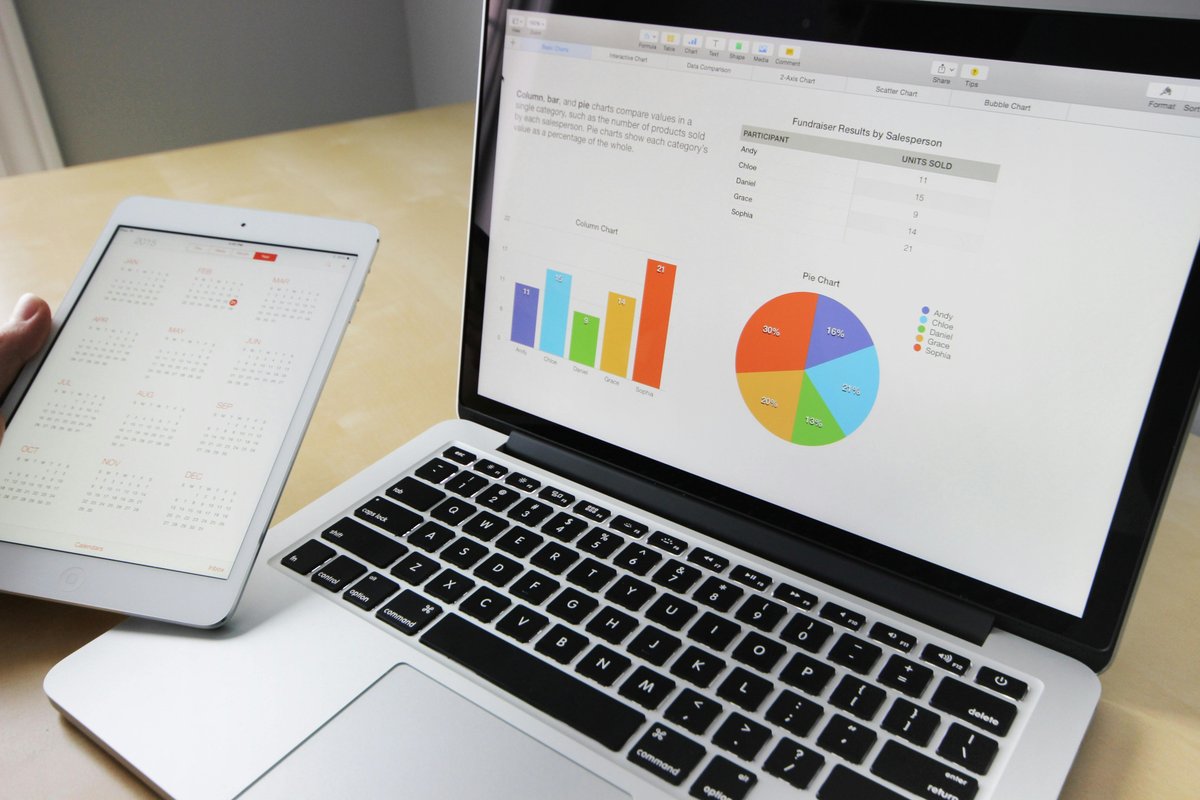 Digital marketing and growth